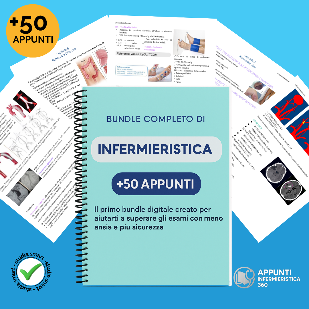 Bundle Completo Infermieristica